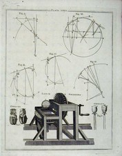 Old Antique Print