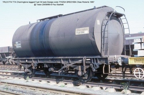 Gauge charringtons tta wagon - gauge,