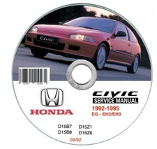 Honda Civic (1992-1995)
