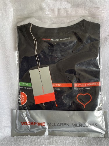 Vodafone mclaren mercedes - vodafone,