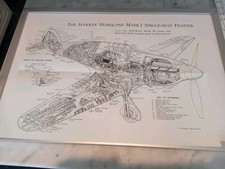 The Hawker Hurricane Mark I Single-Seat Fighter Plane Poster