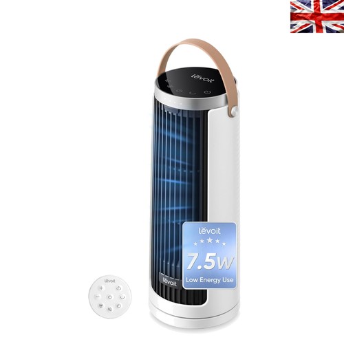 Energy efficient mini - energy,