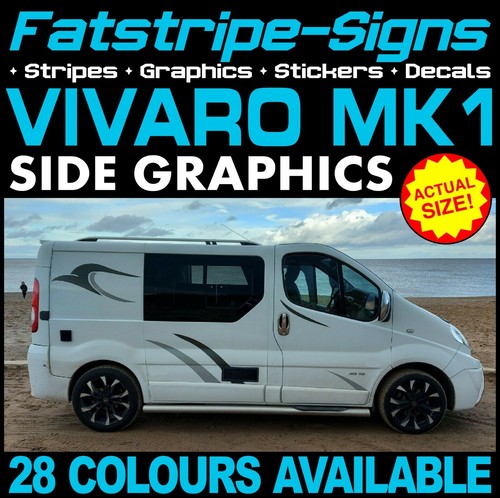 Fit vauxhall vivaro - fit,