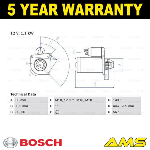 Fits renault clio laguna - fits,