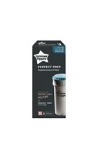 Tommee Tippee,Closer To