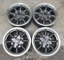JDM Panasport Racing Formula