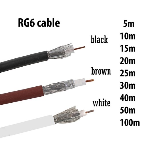 Coax aerial satellite sky - coax,