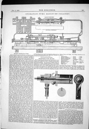 Old 1885 hydraulic pump - 1885,