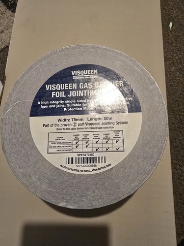 Visqueen gas resistant foil - gas,