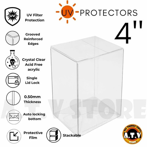 Atv protectors cases - /, uv