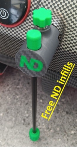 New direction nd2 nds - direction,
