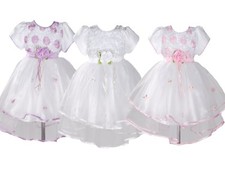 Baby Girls Christening Party