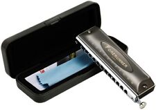 EAST TOP 12 Holes Performance