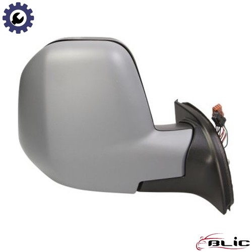 Exterior mirror - exterior,