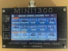 Mini1300 HF/VHF/UHF Antenna