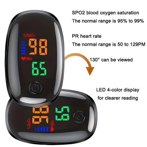 New blood glucose - new, monitor