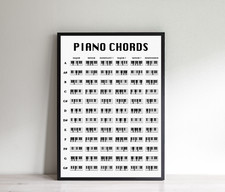 Piano Chord Chart Poster