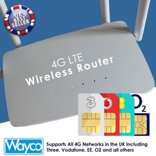 4G Wireless Router with SIM
