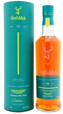 Glenfiddich - Aston Martin F1