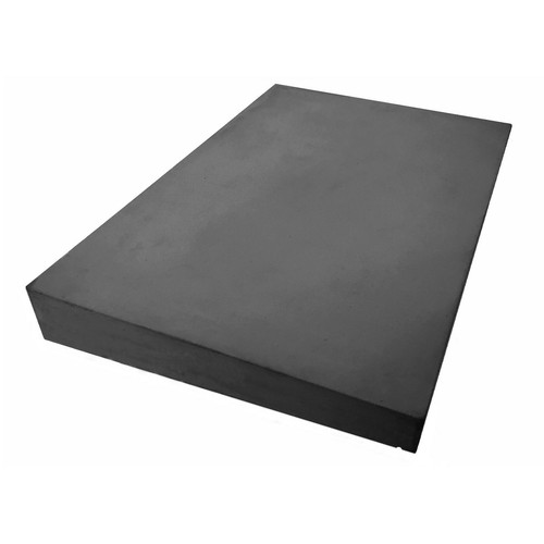 Concrete coping stones once - concrete,