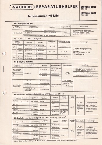 Service manual for grundig - manual,