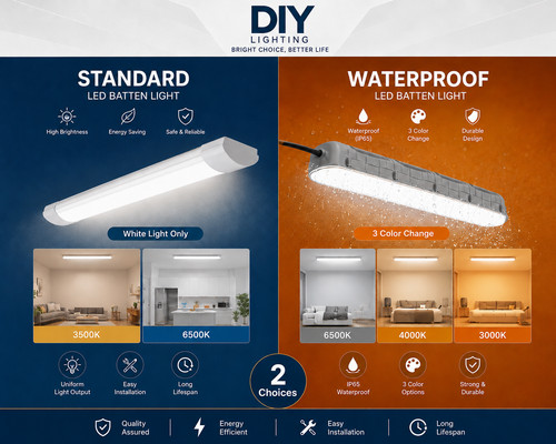 Led batten light 4ft - 4ft, 6ft