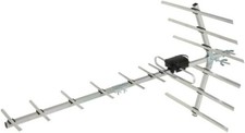 Outdoor TV Aerial, SLx 14 Element Yagi 4G & 5G Filtered Compact Ultra Compact