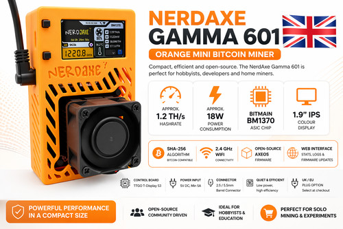 Nerdaxe gamma 601 bitcoin - 601, solo