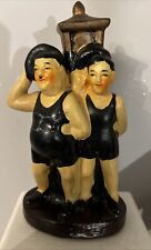 Vintage Laurel And Hardy In