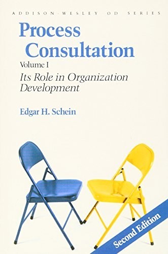 Process consultation its - consultation:, role