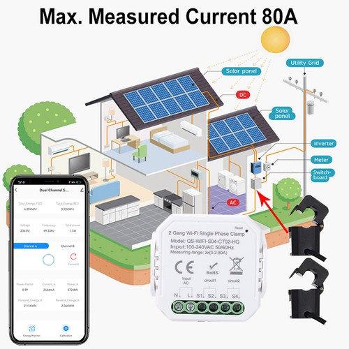 Wifi smart energy - smart, meter