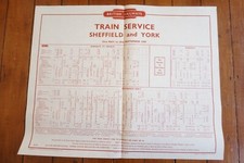 1949 British Rail Railway