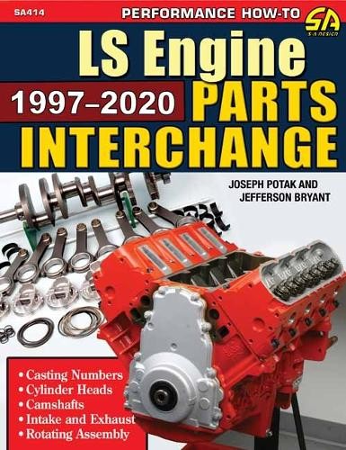 Engine parts interchange - engine,