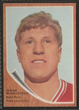 A&BC-FOOTBALL 1964 SCOTTISH