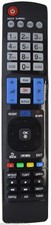 Replacement remote control for - remote,