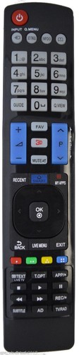 Replacement remote control - replacement,