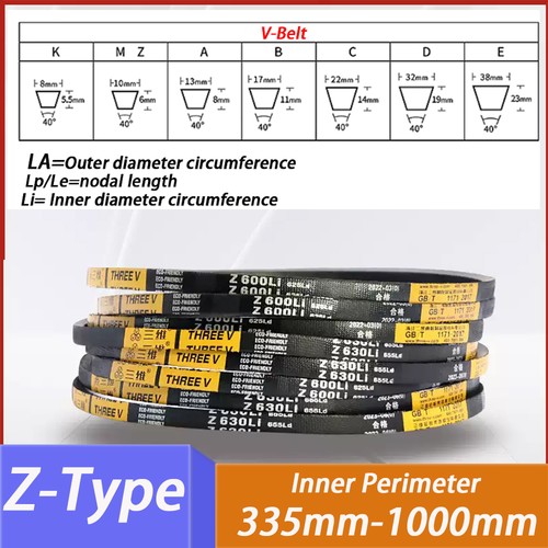 Type drive rubber belt - z,