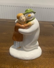 Coalport Characters The