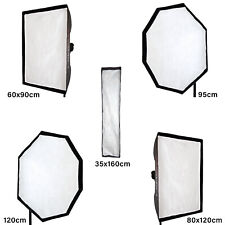 Recessed Standard Softbox with
