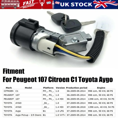 For peugeot 107 citroen - for,