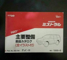 NISSAN Nissan Mistral catalog 1a