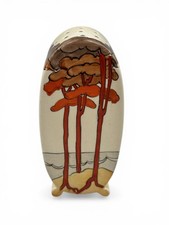 Clarice Cliff Coral Firs
