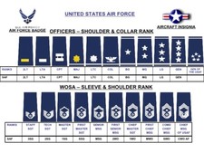 Genuine USA Air Force USAF