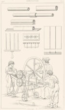 DRAINAGE. Die table sleeves Ainslie machine manufacture pipes 1875 old print