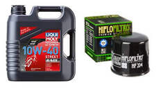 Service Kit Honda CBR600RR