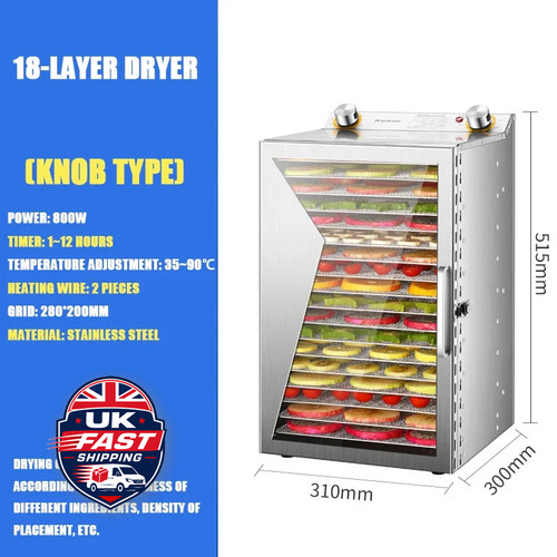 18 layers food - layers,