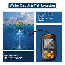 Fish Finder Compact Lake Sea