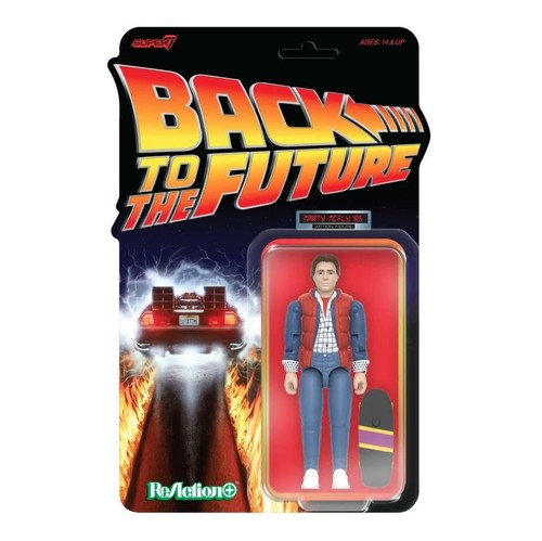 Super7 reaction back the - super7,
