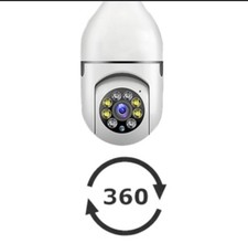 Baby Security Camera Indoors