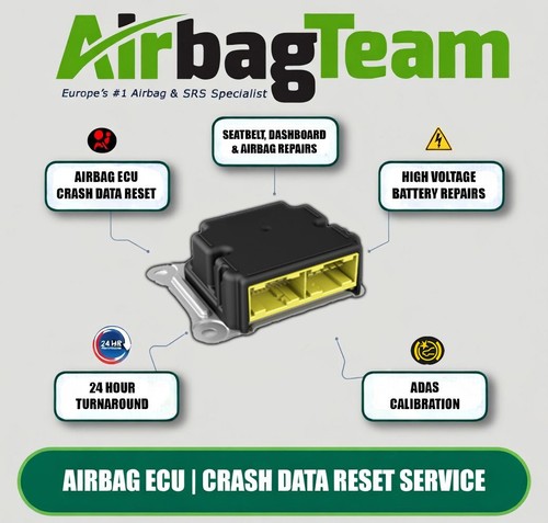 Citroen berlingo 2018 airbag - berlingo, 2018+
